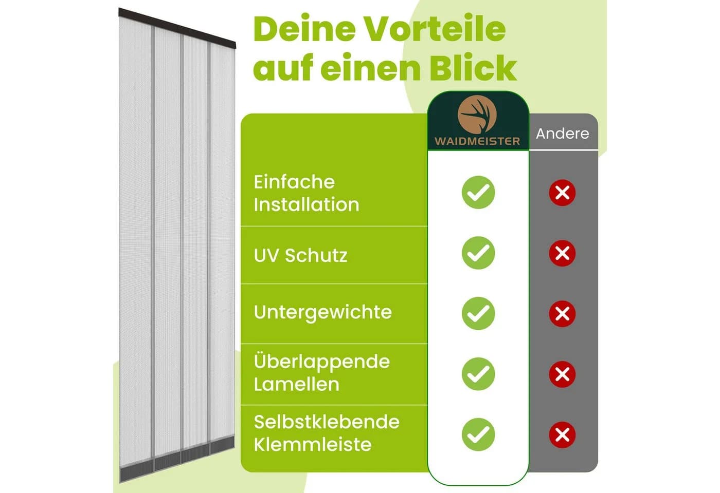 Waidmeister Insektenschutz-Vorhang Klemm-Lamellenvorhang Fliegenvorhang - Bild 5