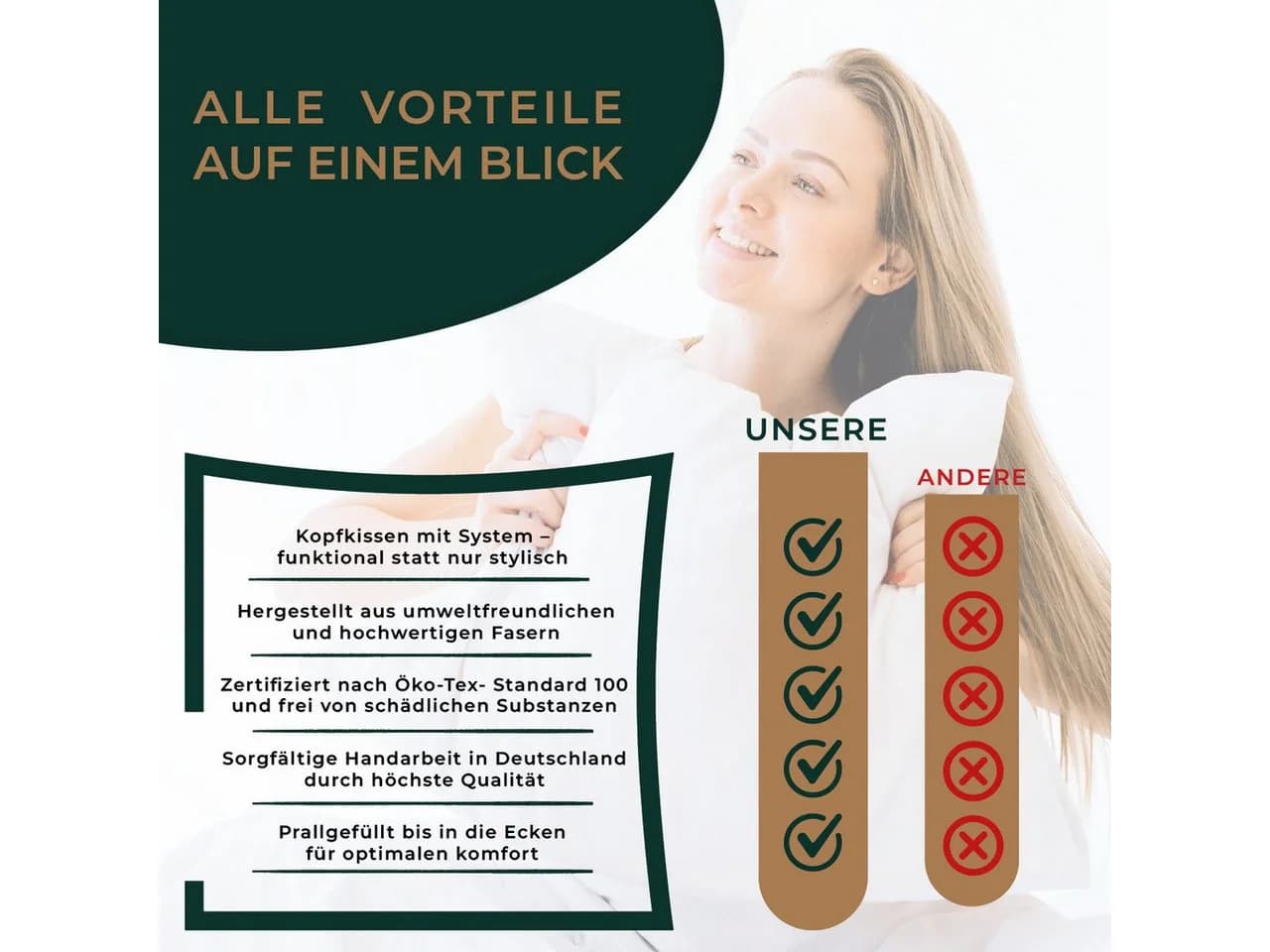 Waidmeister Topcool Kopfkissen 2-in-1 Sommer & Winterseite - Bild 4