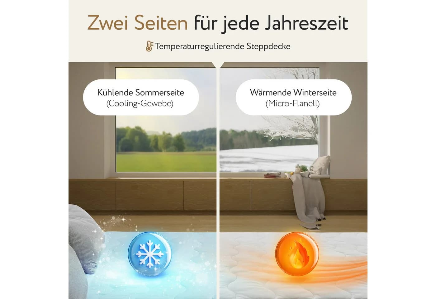 Herlag 2-in-1 Bettdecke 135x200 cm Sommer & Winterseite