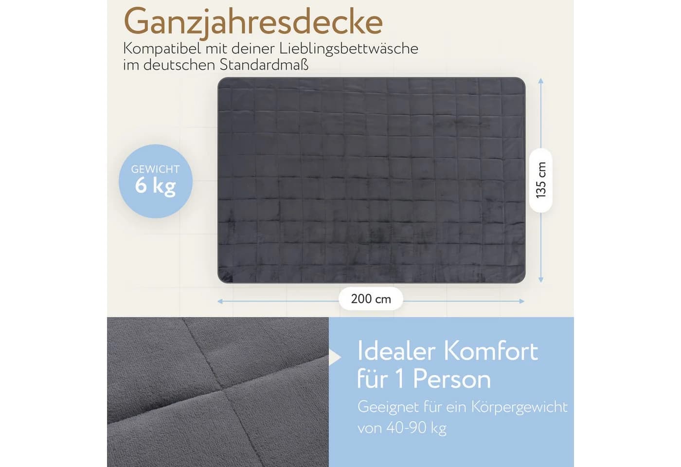 Herlag Gewichtsdecke 6kg 135x200cm Anti-Stress Therapiedecke - Bild 4