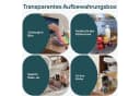 uandu home Kühlschrank Organizer 4er Set Transparent Stapelbar Bild 5