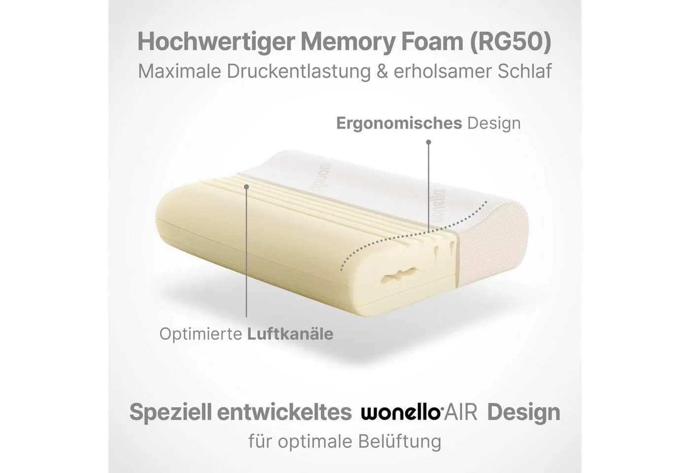 wonello Nackenstützkissen Premium Memory Foam Tencel Bezug - Bild 3
