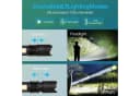 LQWELL Mini Taschenlampe LED USB C Aufladbar Zoombares Taschenlampen Klein Bild 1