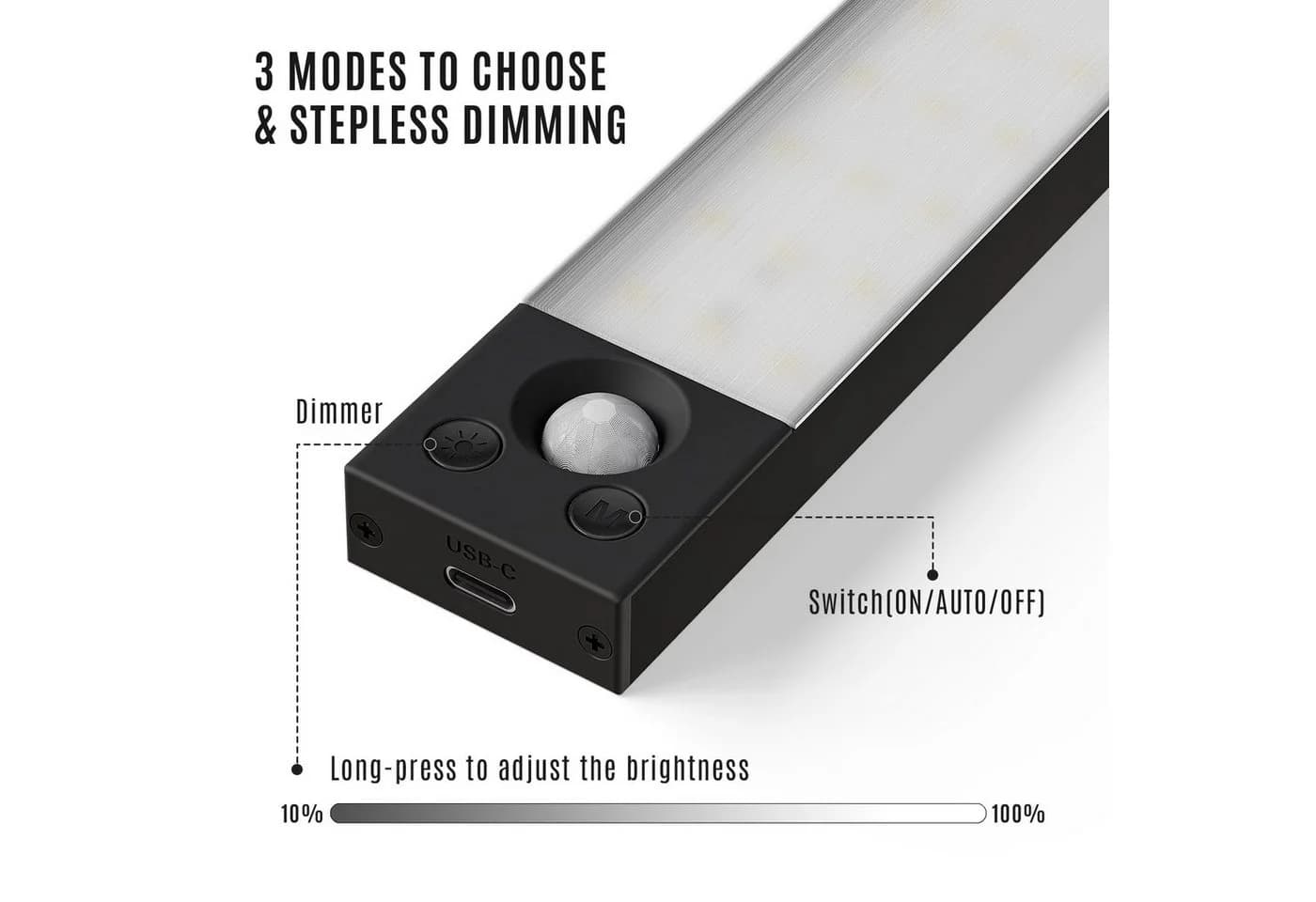 LQWELL LED Unterbauleuchte mit Bewegungsmelder, Dimmbar, Akku, USB-C Wiederaufladbar