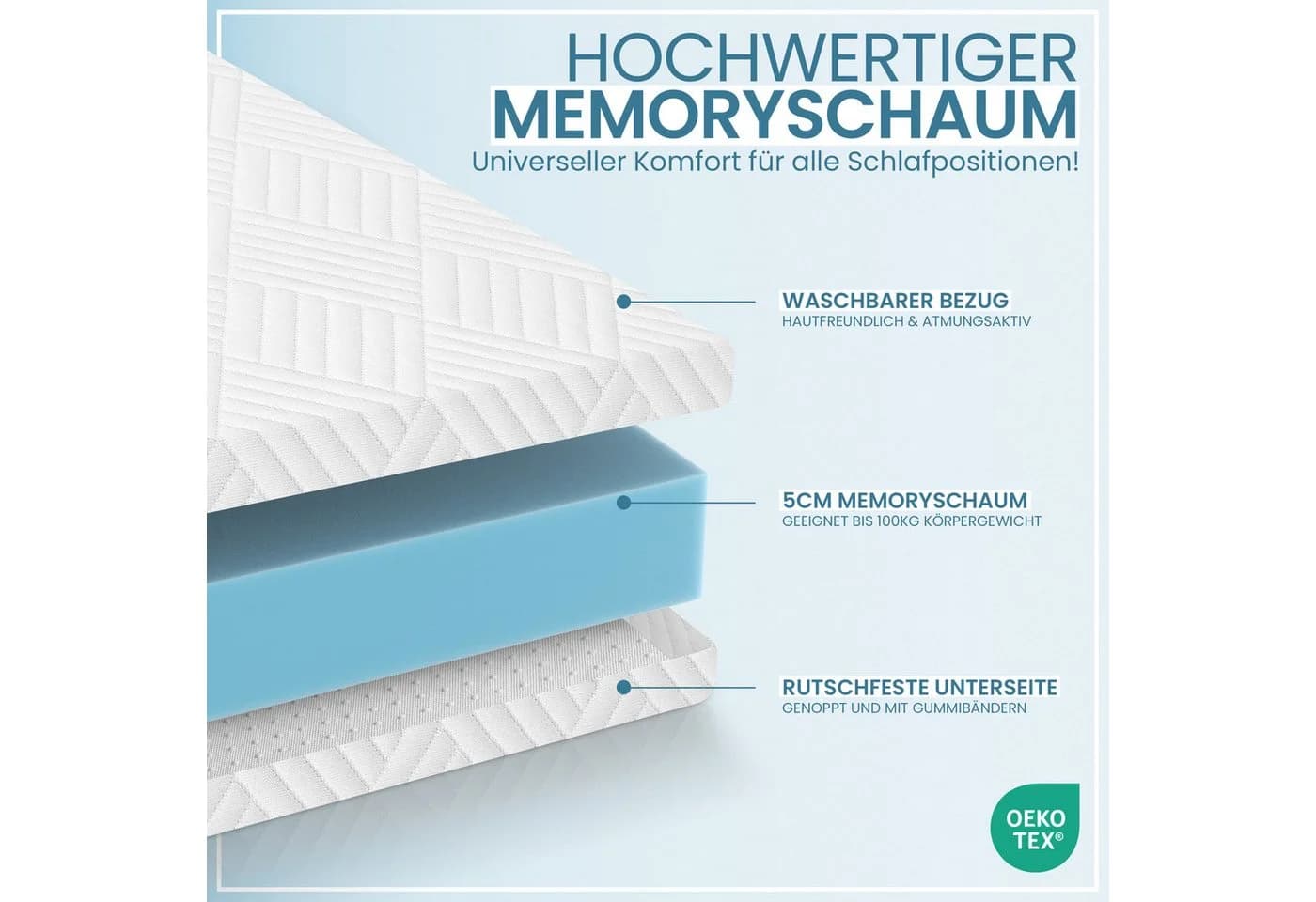 Gentle North Memory Schaum Topper 5/7 cm - Ergonomisch & Rutschfest - Bild 3