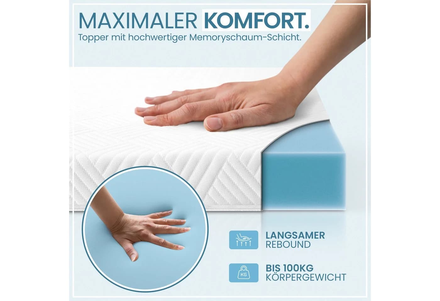 Gentle North Memory Schaum Topper 5/7 cm - Ergonomisch & Rutschfest - Bild 4