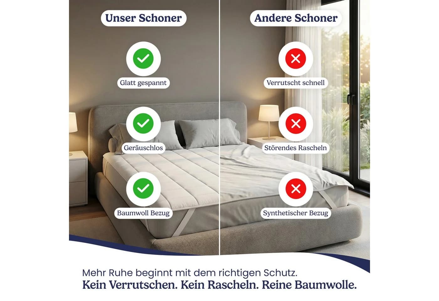 Gentle North Matratzenschoner mit Baumwolle - bei 60°C waschbar