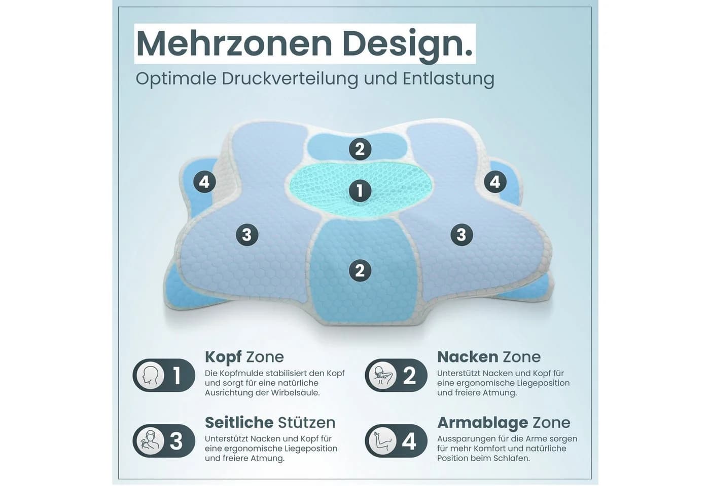 Gentle North Nackenstützkissen Orthopädisches Memory Foam - Bild 3