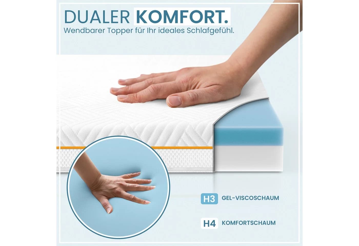 Gentle North Matratzentopper Gel-Memory- und Komfortschicht 7 cm - Bild 4