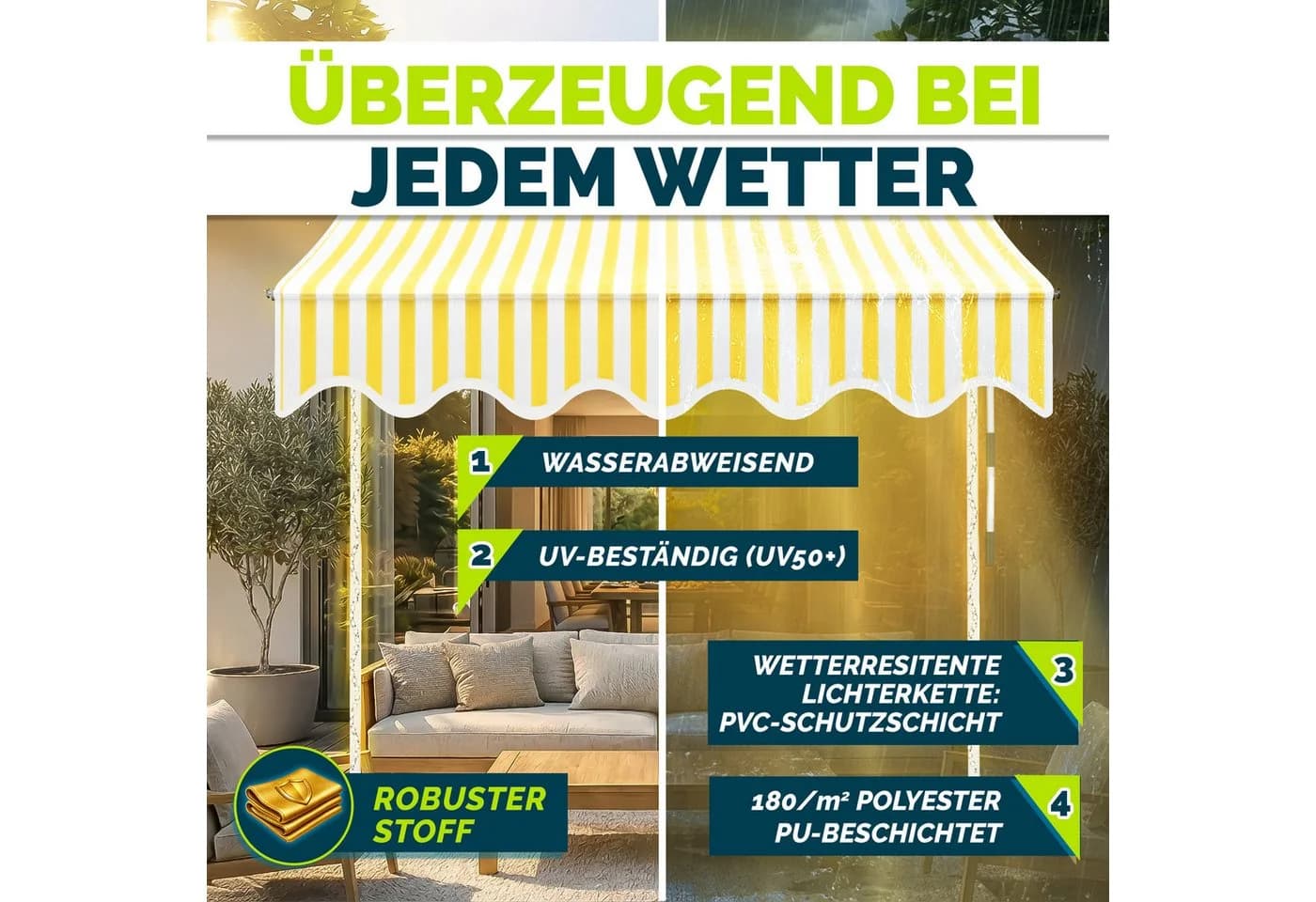 tillvex Klemmmarkise mit LED-Lichterkette Gelb/Weiß - Bild 4