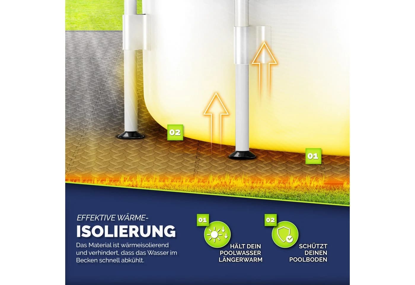 tillvex Pool-Bodenschutzfliese Anthrazit EVA-Schaumstoff - Bild 5