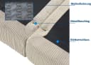 OTTO HOME Bennid 4-Sitzer Modulsofa XXL Beige Creme-Weiß Cord Bild 4