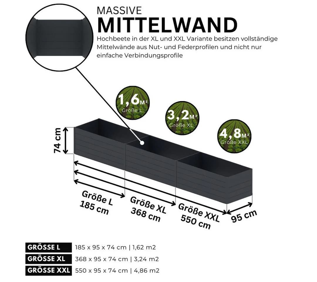 Mega-Holz Hochbeet Blumenbeet Pulverbeschichtetes Aluminium Anthrazit - Bild 4