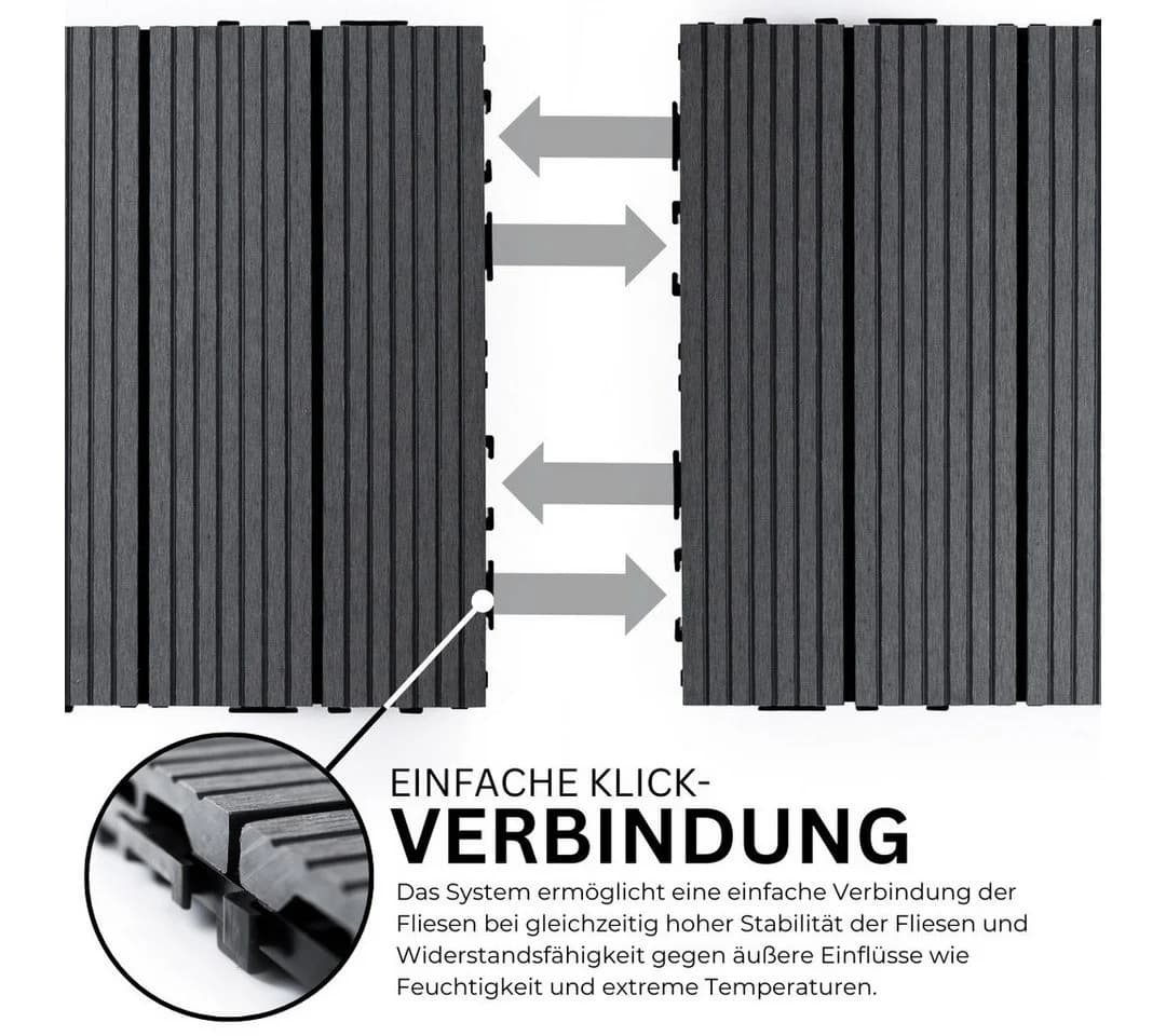 Mega-Holz Terrassenfliesen WPC Anthrazit Klicksystem - Bild 4