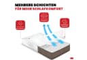 Eve Textile Inkontinenzauflage Wasserdicht Matratzenschoner Bild 4