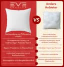 Eve Textile Kissenfüllung mit Reißverschluss & Microfaser Bild 5