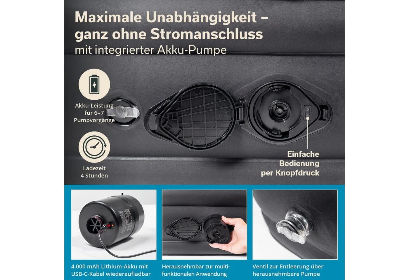 Skandika Luftmatratze Sveja Flex Plus Selbstaufblasend mit Pumpe - Bild 5