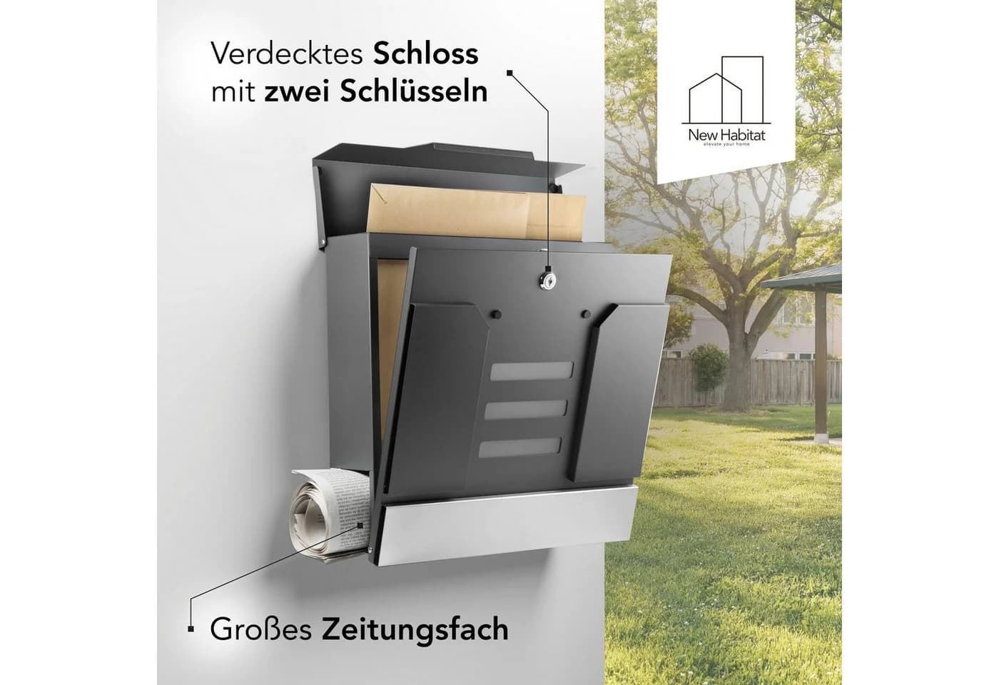 NewHabitat Wandbriefkasten Anthrazit Personalisierbar