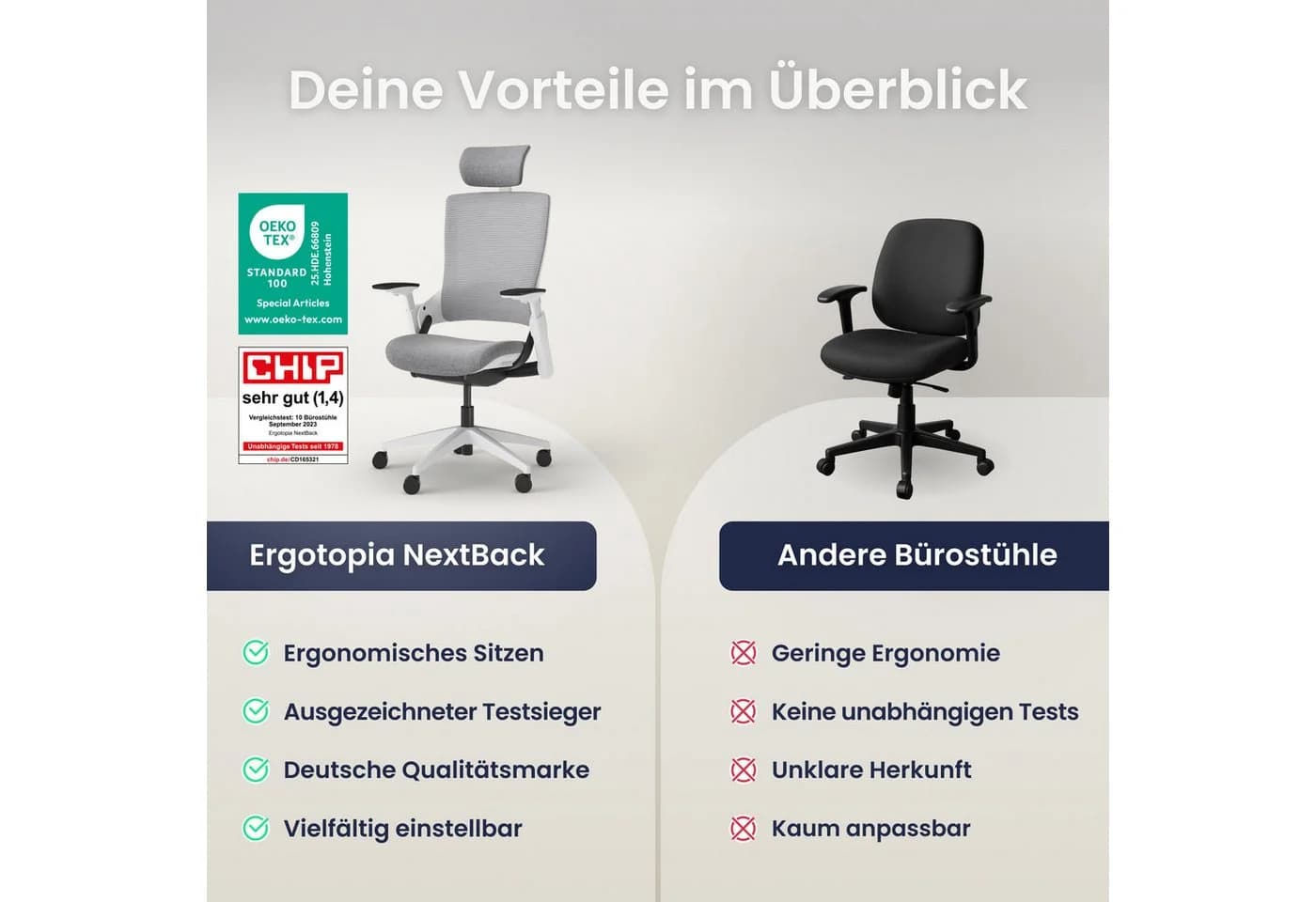 Ergotopia NextBack Bürostuhl Grau-Weiß mit 3D Armlehnen & Kopfstütze - Bild 5