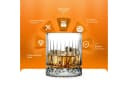 Pasabahce Elysia Whiskyglas-Set 6-tlg. Glas Transparent Art-Déco Bild 3