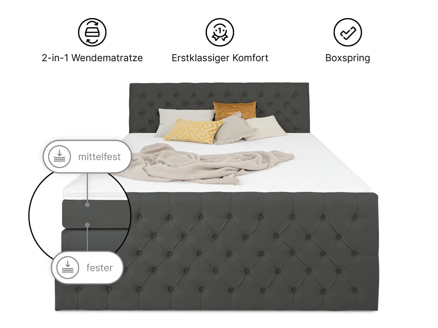wonello Boxspringbett Victoria mit Bettkasten und Matratze - Samt grau - Bild 4