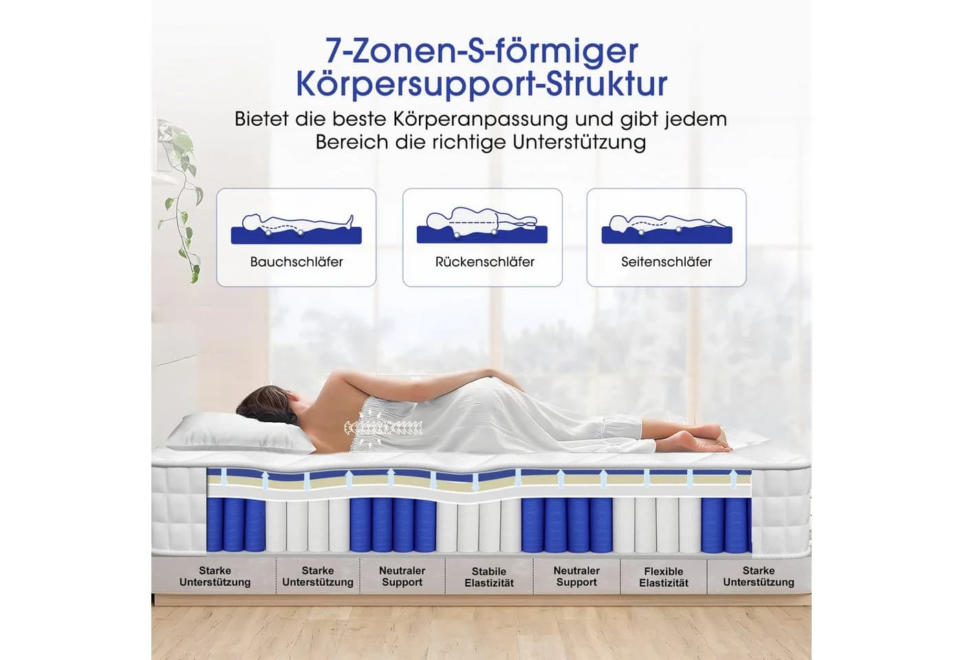 Hiazurm 7-Zonen Federkernmatratze 90x200 cm - Bild 3