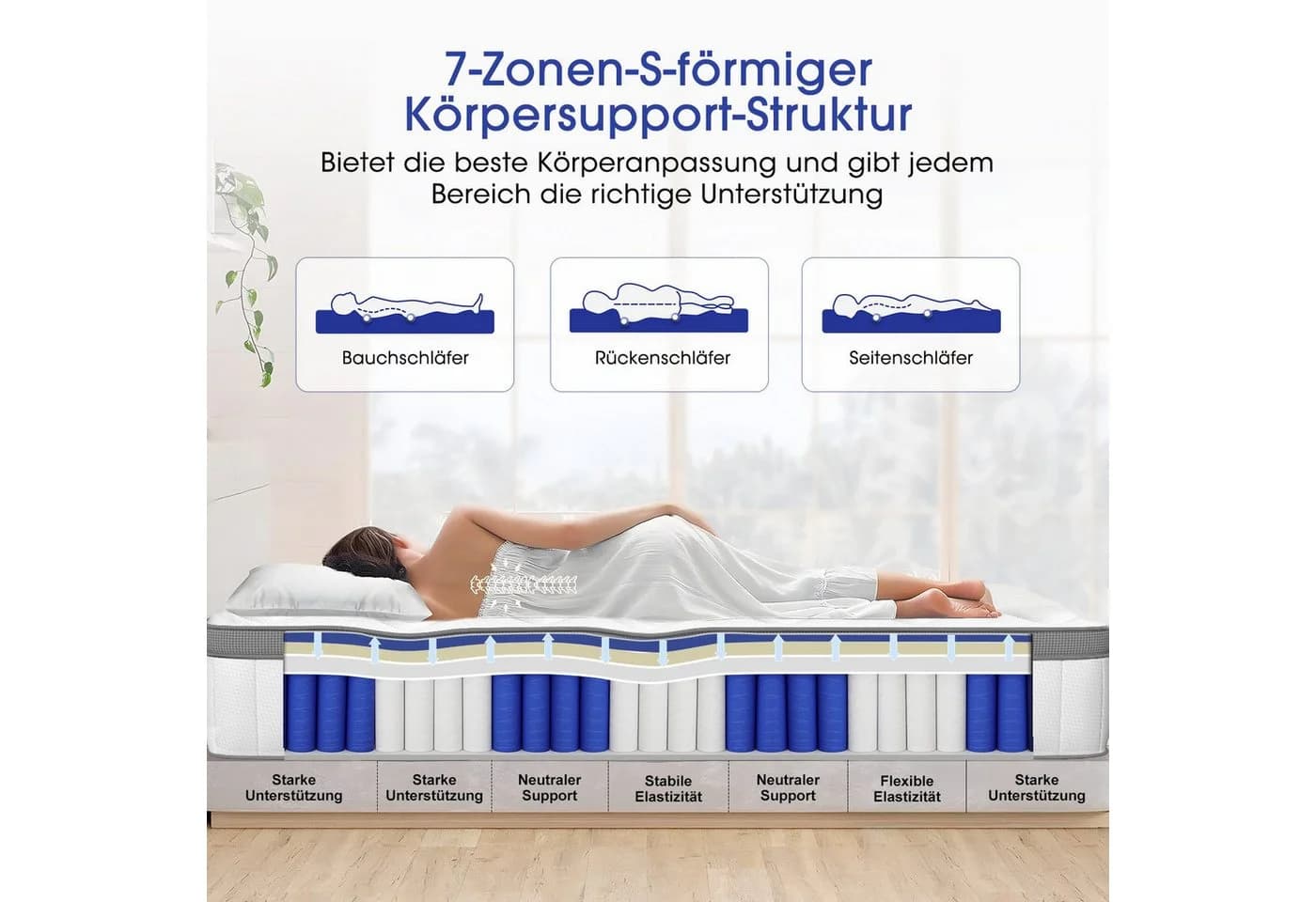 Hiazurm Taschenfederkernmatratze 7-Zonen Weiß Orthopädisch - Bild 4