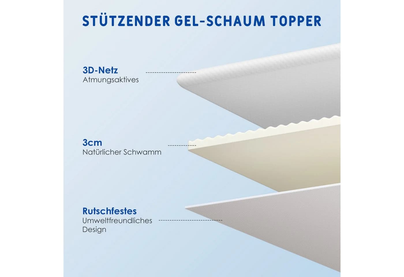 Hiazurm Matratzentopper 7-Zonen Memory-Schaum Weiß - Bild 5