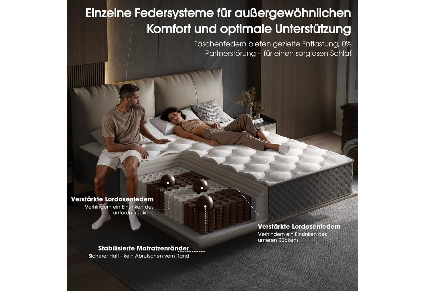 Hiazurm 7-Zonen Taschenfederkernmatratze Weiß Orthopädisch - Bild 5