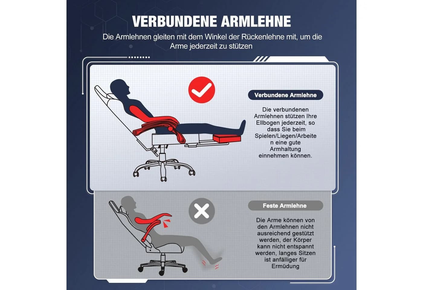 Hiazurm Gaming-Stuhl Ergonomisch mit Fußstütze und Lordosenstütze - Bild 5
