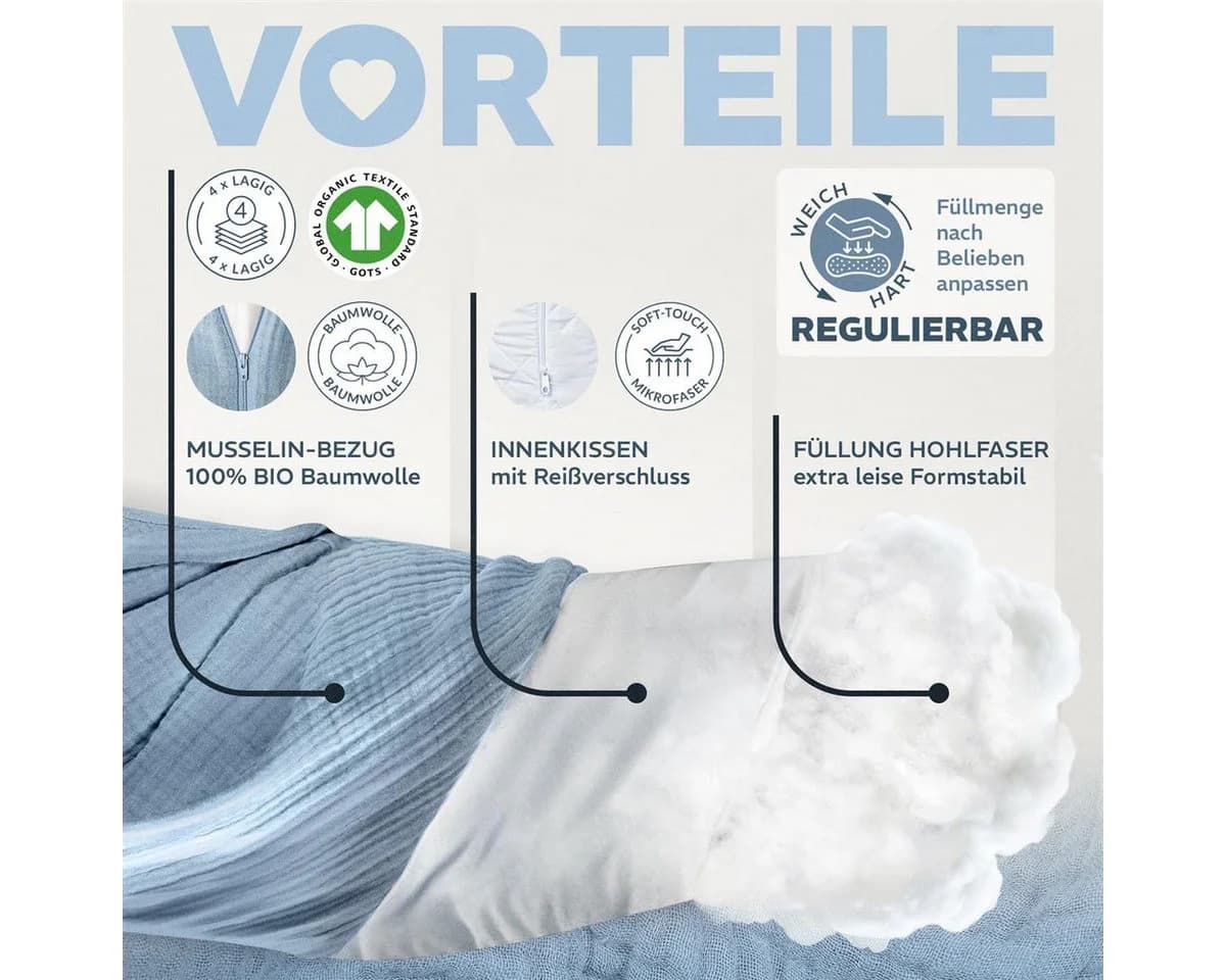 SEI Design Stillkissen XXL 190x30 cm Bio Baumwolle Blau - Bild 3