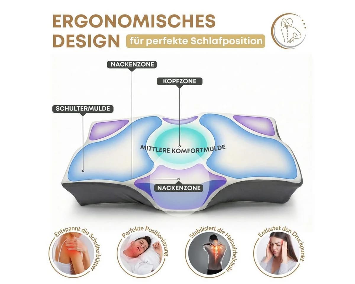 SEI Design Nackenstützkissen Viscoelastisch Memoryschaum - Bild 3