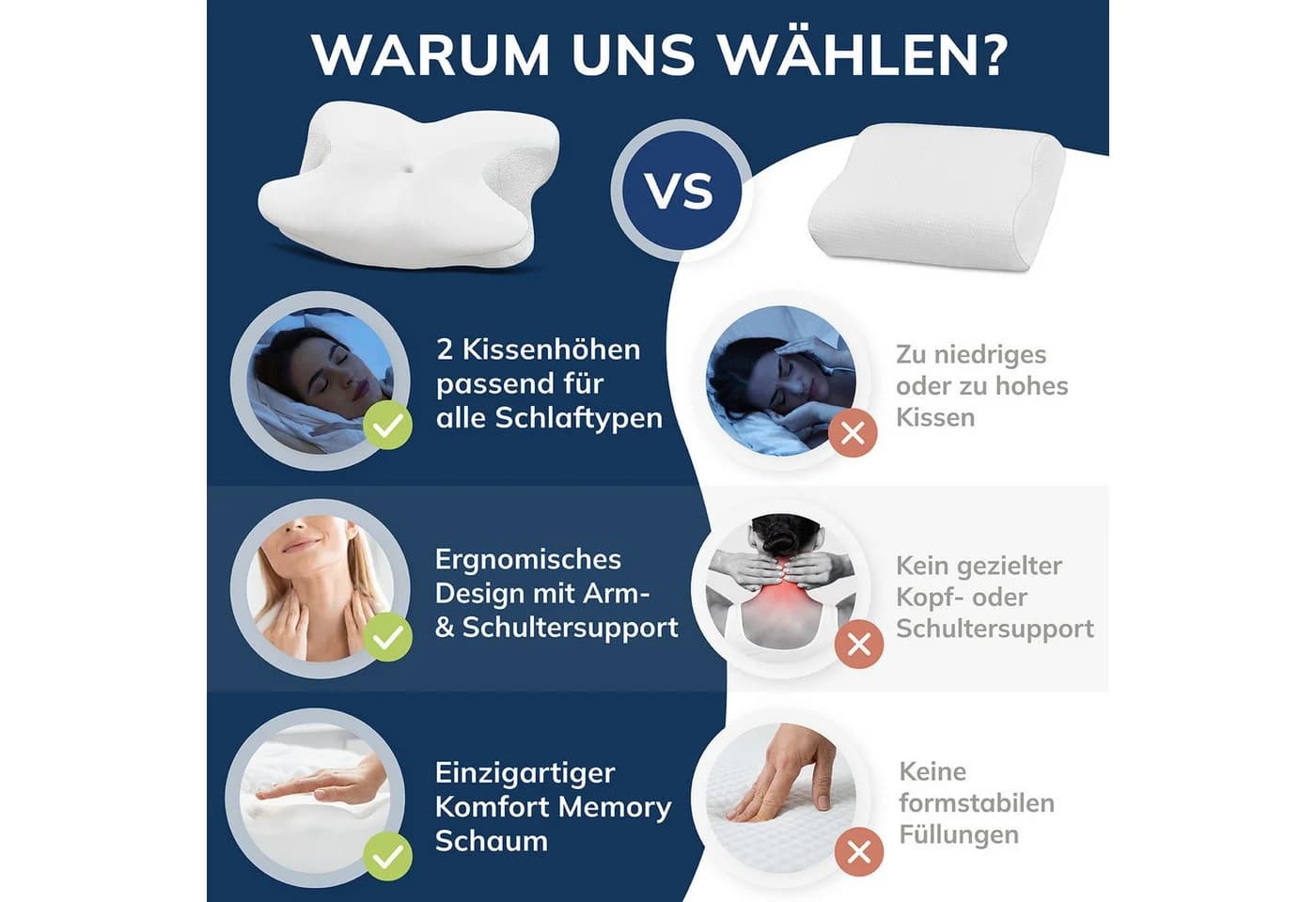 CALMONT Nackenstützkissen Memory Foam Orthopädisch Weiß - Bild 5