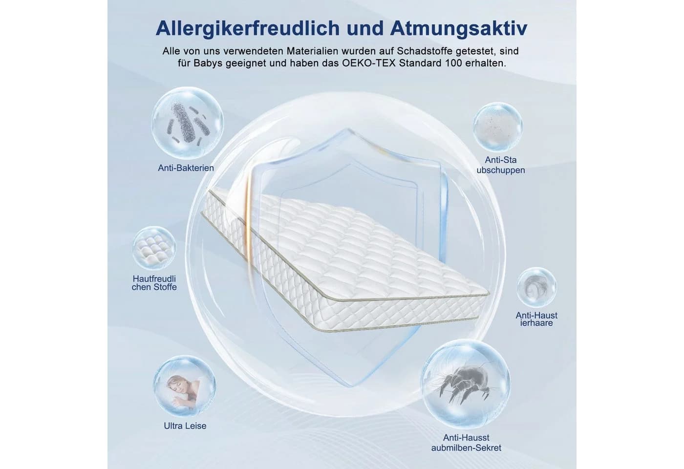 Lexzurn Taschenfederkernmatratze 7-Zonen, 20 cm hoch, 90x200 cm oder 140x200 cm - Bild 4