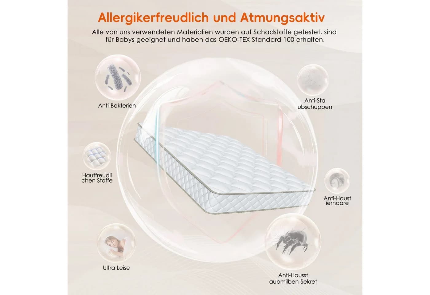 Lexzurn Taschenfederkernmatratze 7-Zonen Orthopädische Matratze - Bild 3