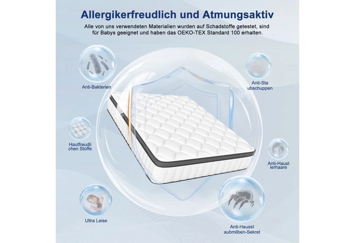 Lexzurn Taschenfederkernmatratze 7-Zonen Weiß 22 cm - Bild 3