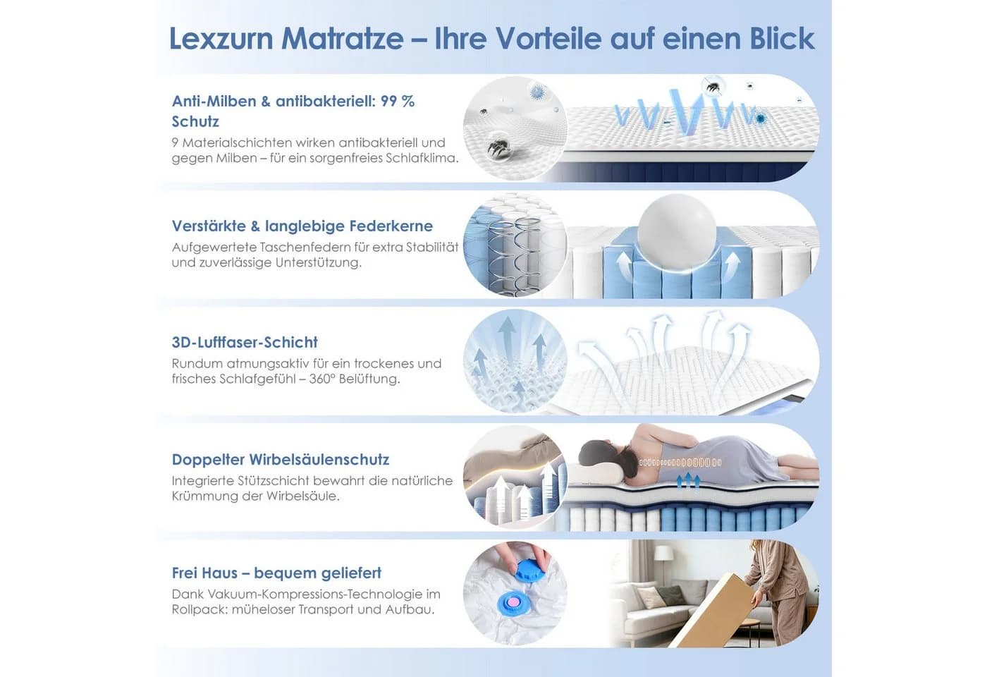 Lexzurn Taschenfederkernmatratze 7-Zonen Härtegrad H3 Weiß - Bild 3