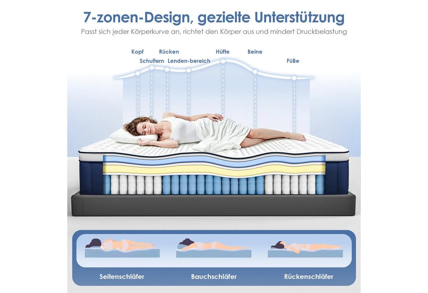 Lexzurn Taschenfederkernmatratze 7-Zonen Härtegrad H3 Weiß - Bild 5