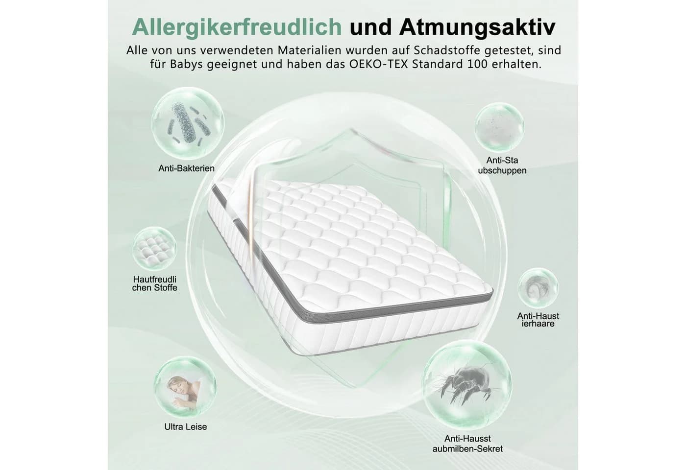 Lexzurn Taschenfederkernmatratze 7-Zonen Weiß - Bild 4