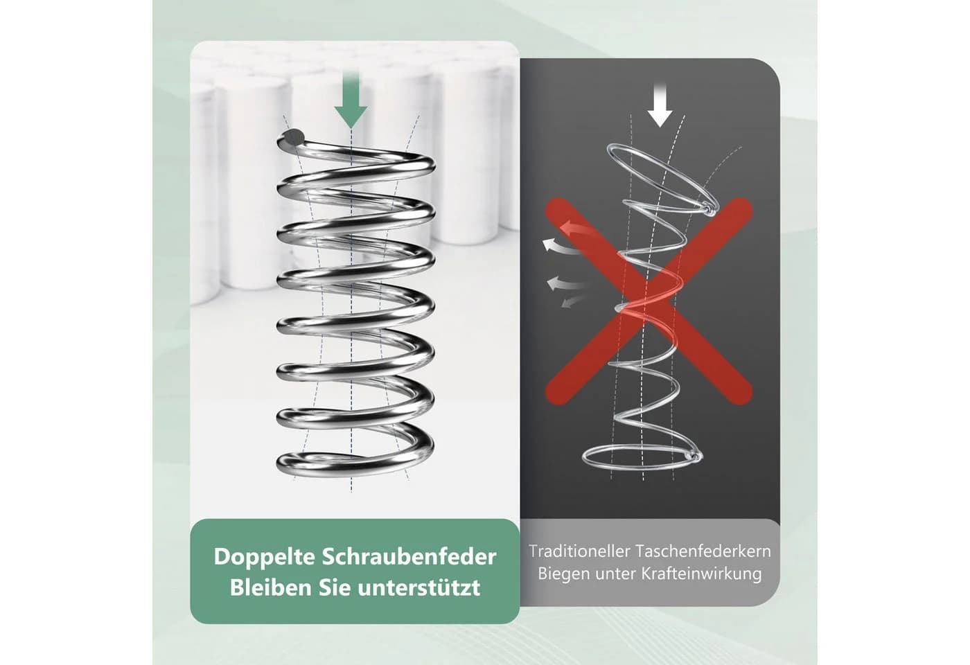 Lexzurn Taschenfederkernmatratze 7-Zonen Weiß - Bild 5