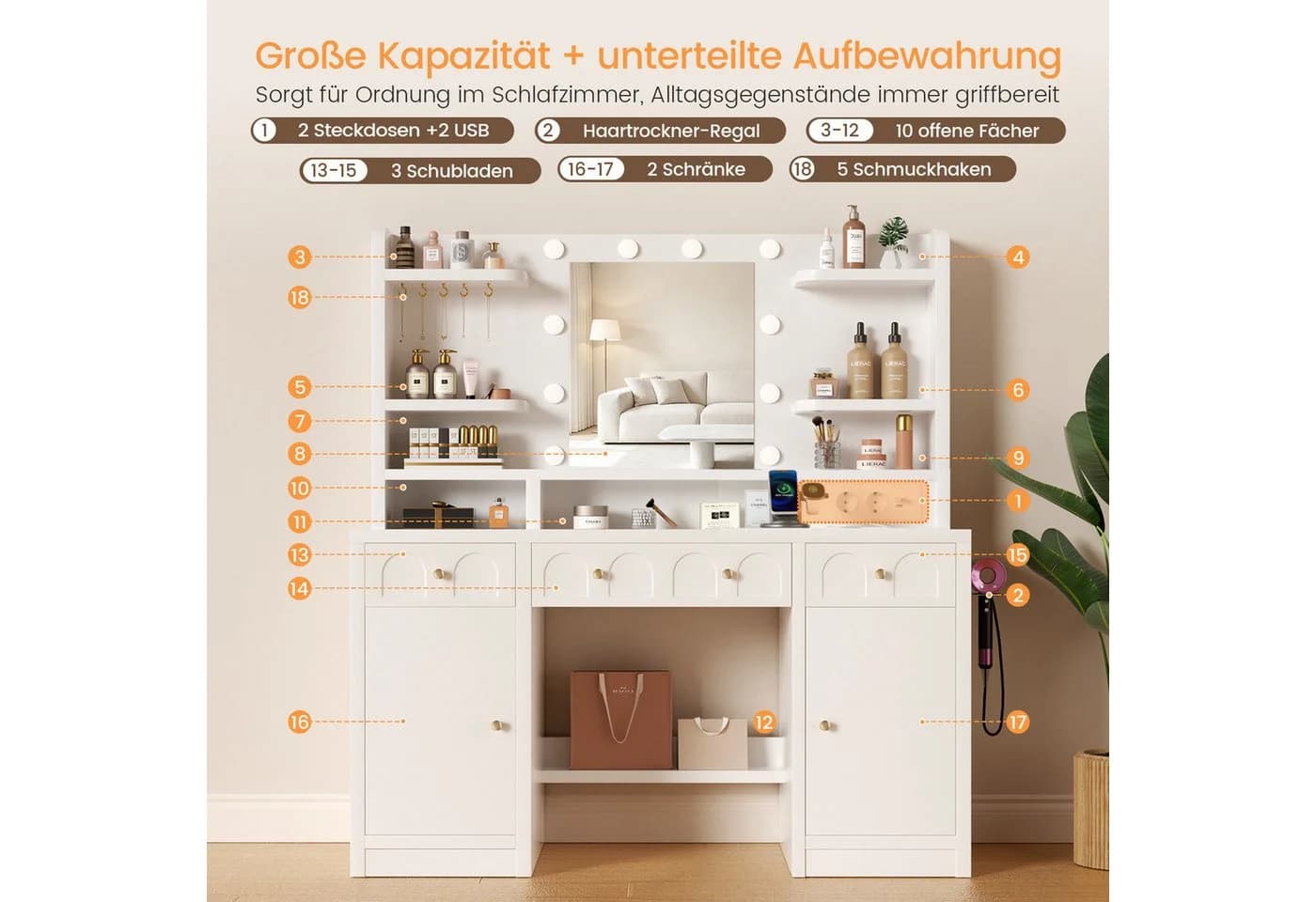 Lexzurn Schminktisch mit LED-Beleuchtung, Steckdosen und USB-Ports