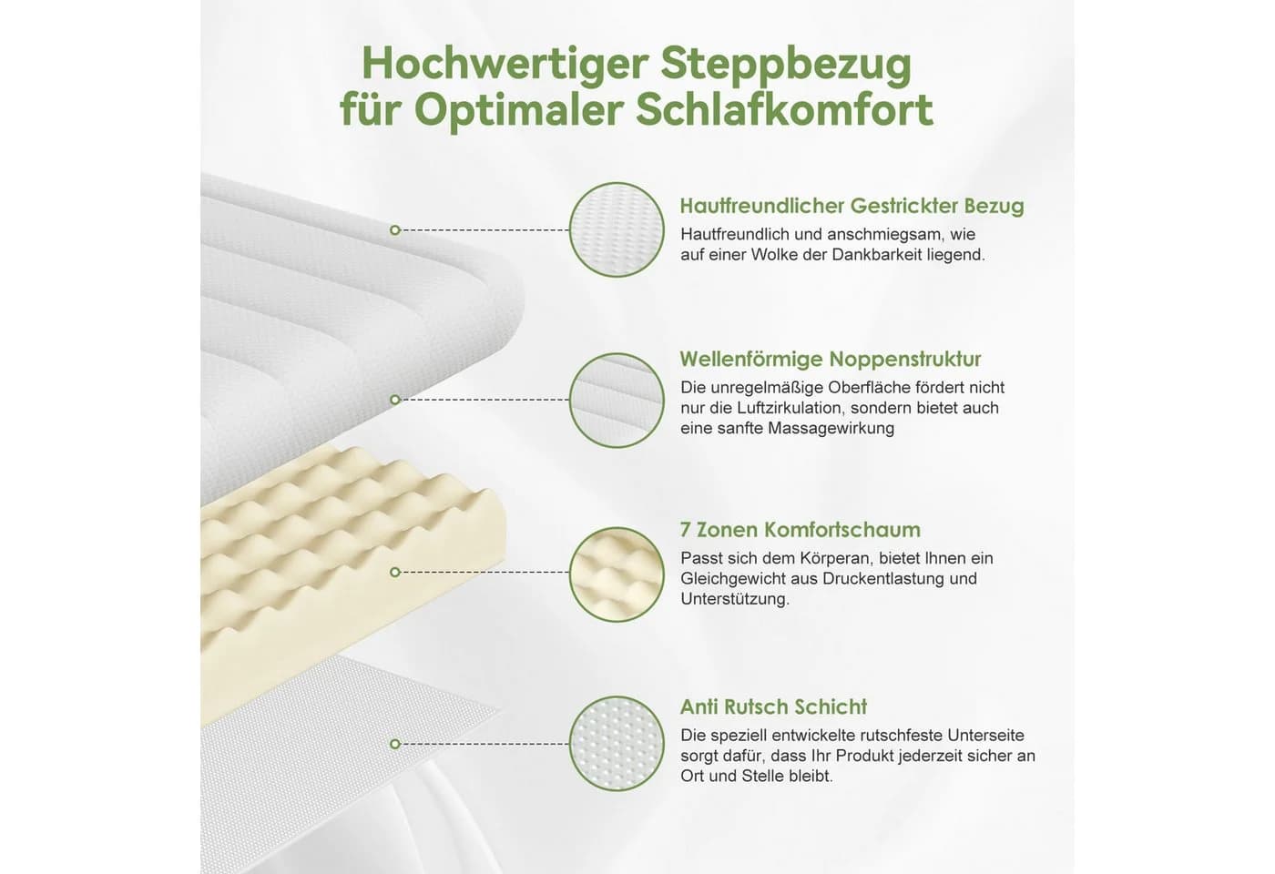 Lexzurn Memory-Schaum Topper mit Wellenstruktur und rutschfester Unterseite - Bild 4
