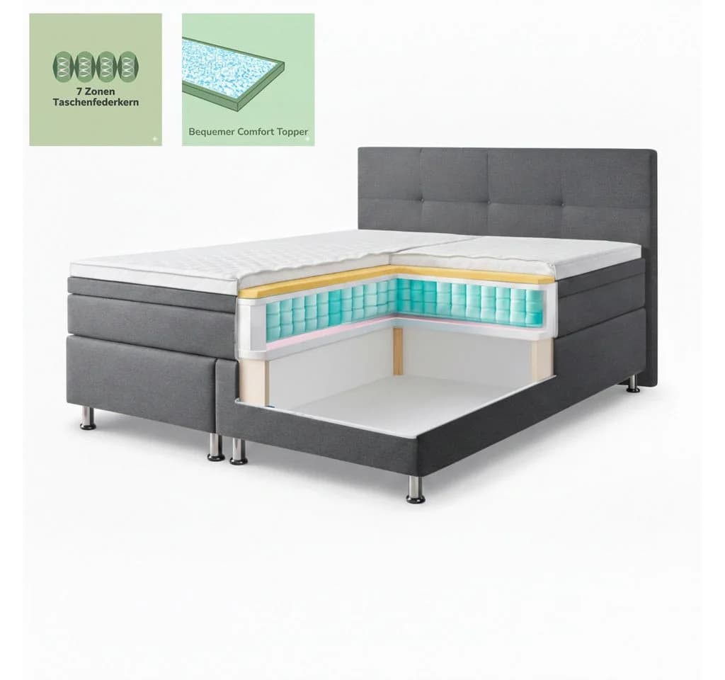 M-Punkt24 Boxspringbett MONZA 180x200 cm Grau Anthrazit mit Topper - Bild 3