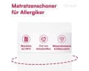Clinotest Matratzenschutzbezug wasserdicht & milbendicht mit Reißverschluss Bild 1