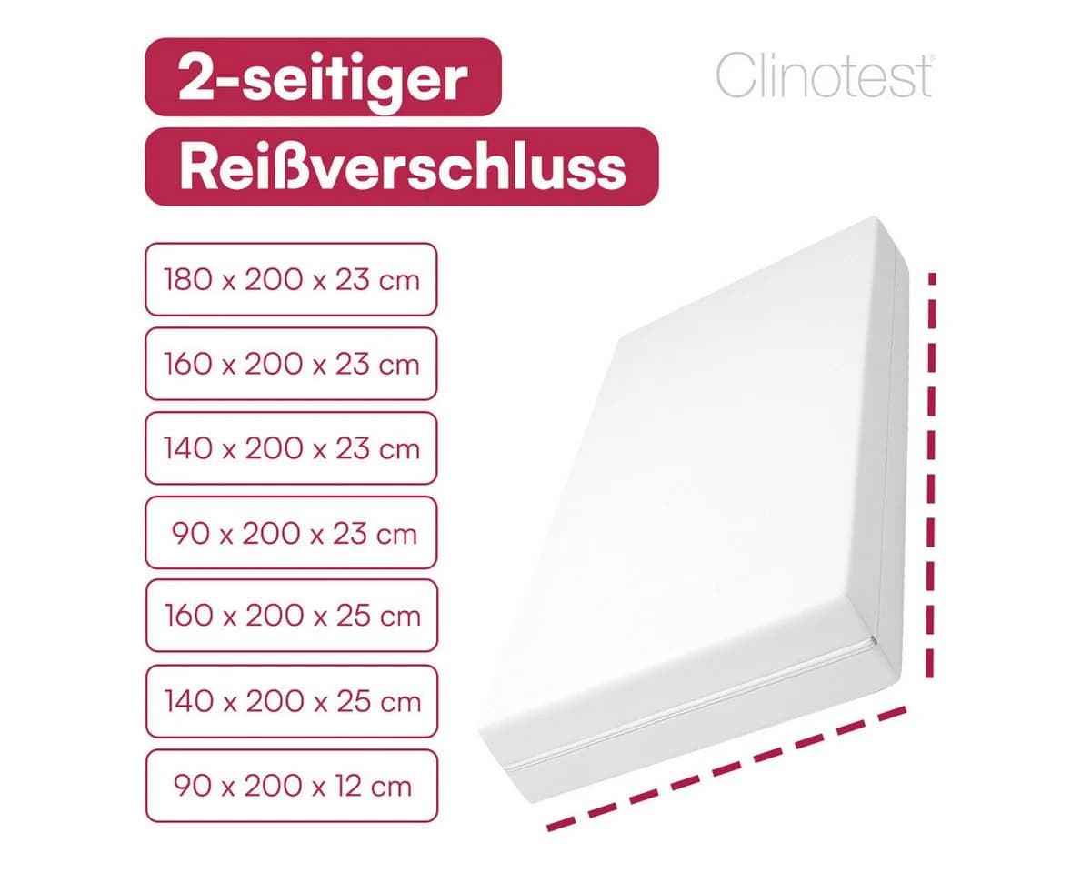Clinotest Matratzenschutzbezug wasserdicht & milbendicht mit Reißverschluss - Bild 3