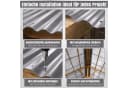 LP projekt Wellplatte Dach Kunststoff Transparent Wetterfest Bild 5
