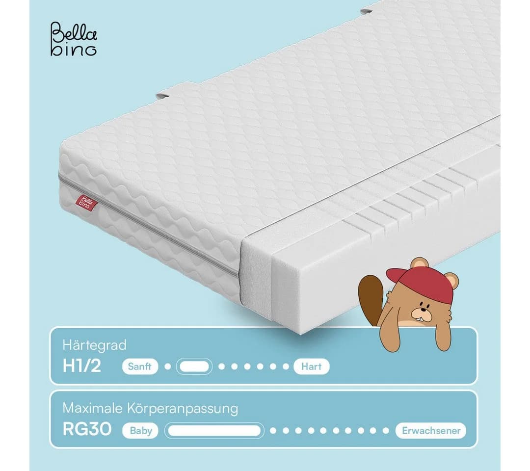 Bellabino Kindermatratze Twist Wendbar 7-Zonen H1/H2