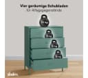 skølm Kommode Atria Metall Dunkelgrün 4 Schubladen Bild 5