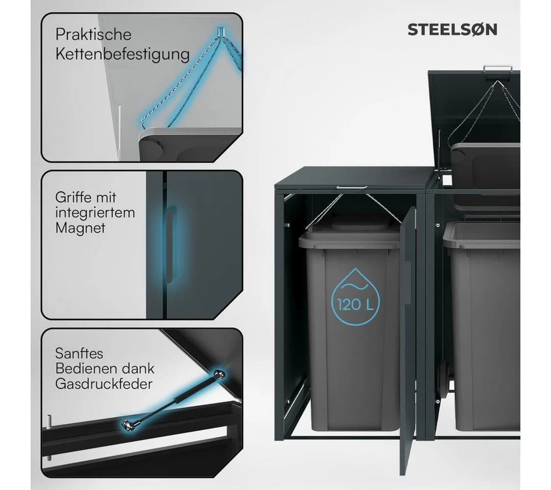 STEELSØN Mülltonnenbox Thoria 120 L Anthrazit 3 Türen - Bild 3