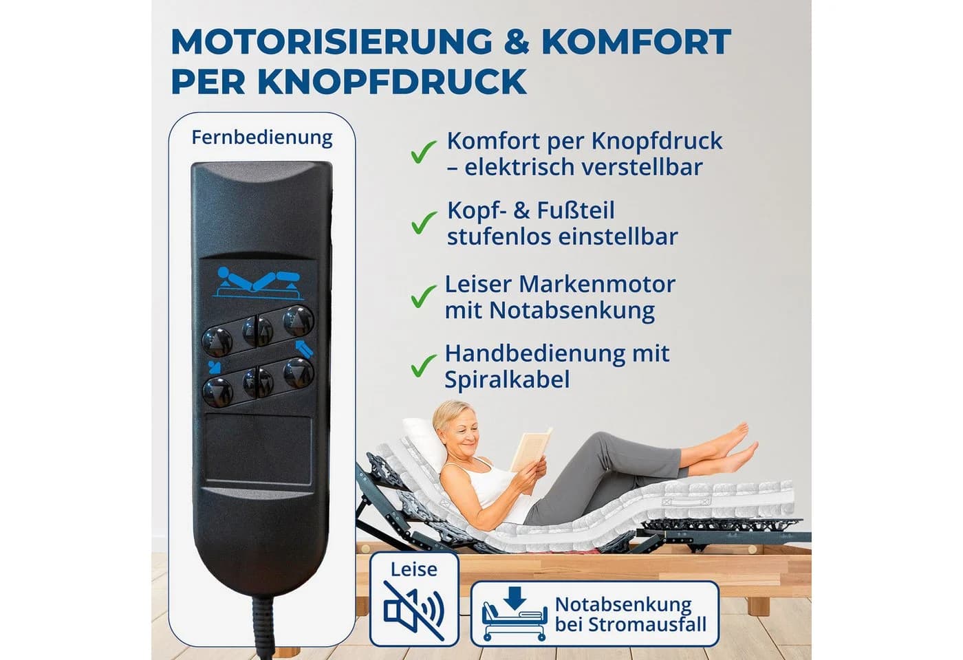 Reha-Schlafwelt AEROBALANCE KF Lattenrost Motorisch Verstellbar 80x200 cm